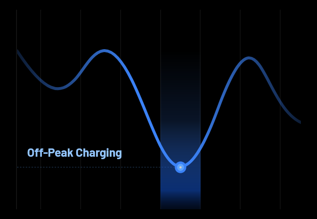 Mammotion LUBA 3 -  (2)